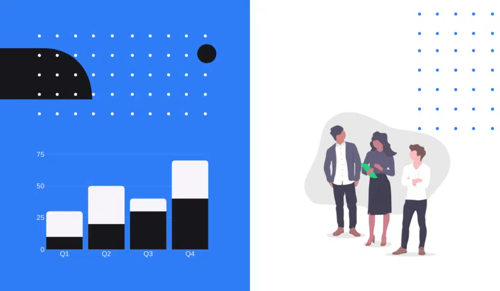 Building the Business Case for Your Custom Application (ROI Estimation) 1 Annual ROI graphic for a custom application